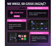 Elgato Stream Deck Mini - 445847 - zdjęcie 8